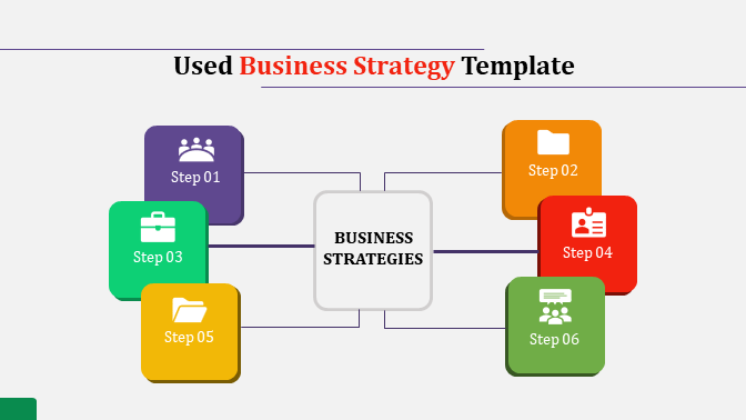 Free - Enrich Your Business Strategy Template PowerPoint Slides